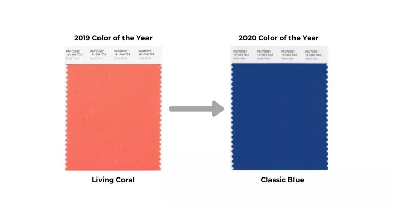 Living coral and classic blue